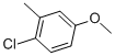 4-Chloro-3-methylanisoleStructure,13334-71-9Structure 4-Chloro-3-methylanisole Structure,13334-71-9Structure