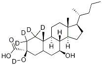 Chenodeoxycholic acid-d5 bromideStructure,52840-12-7Structure Chenodeoxycholic acid-d5 bromide Structure,52840-12-7Structure